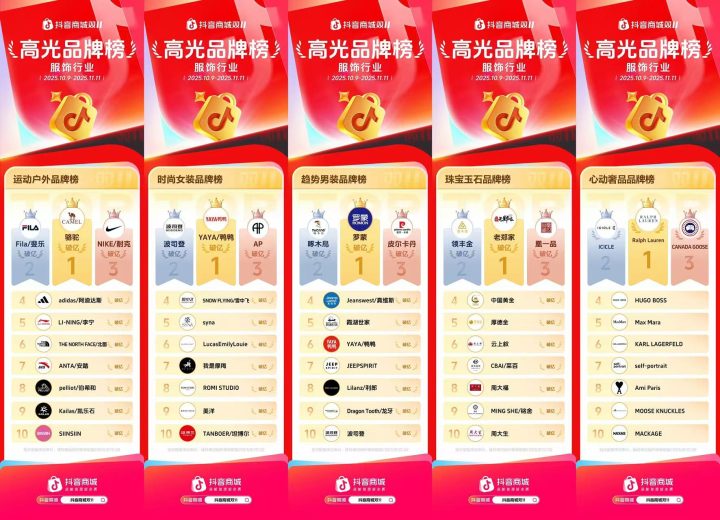 破亿品牌数持续增长，抖音电商双11「高光品牌榜」发布